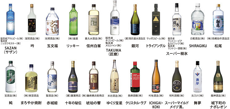 ホワイトリカー 連続式蒸留焼酎 連続式蒸留しようちゆう の定義 日本の酒文化用語集成